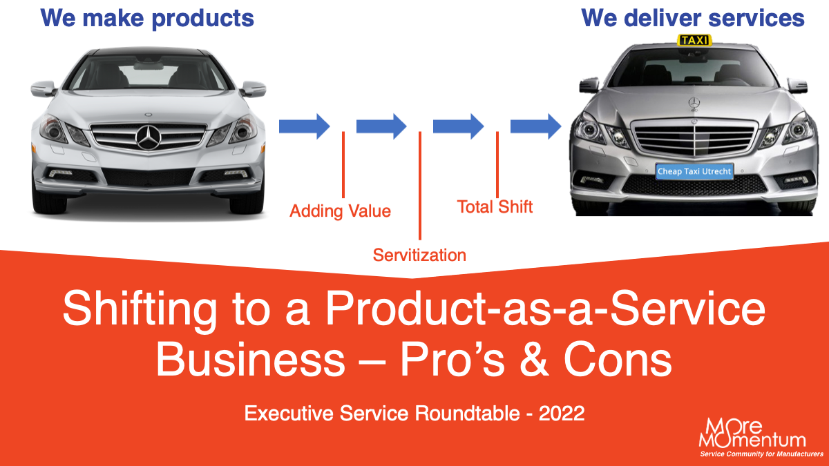 Shifting to a product as a service model