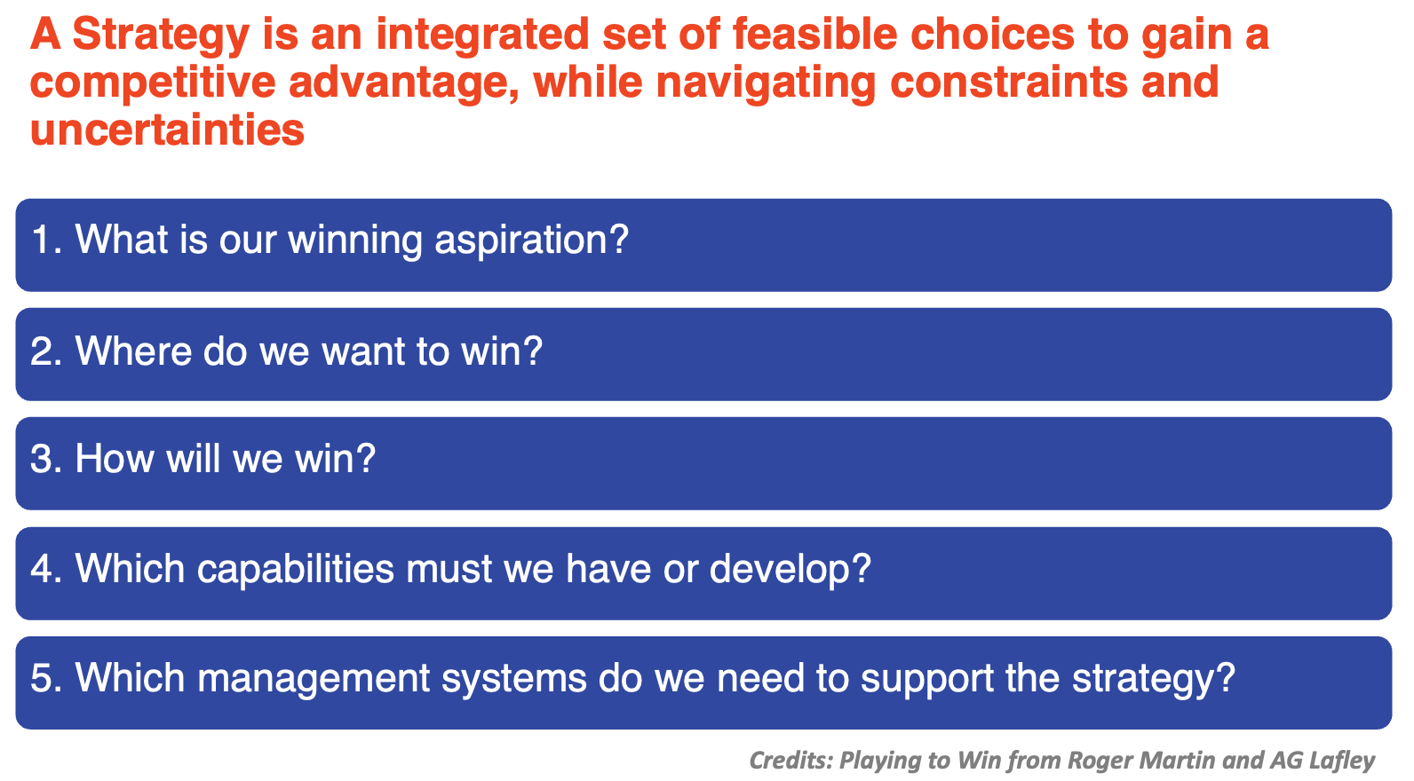 Winning Service Strategies