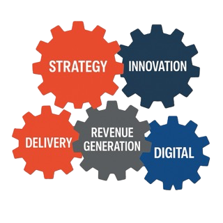 aspects of service transformation