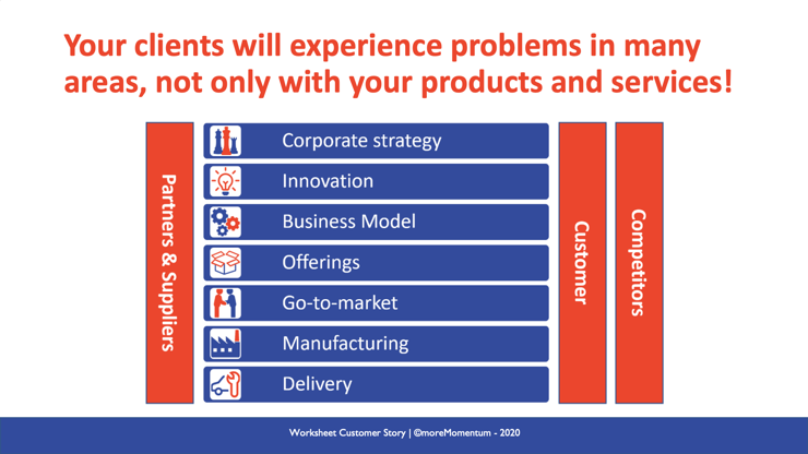 building-customer-story-expanding-scope