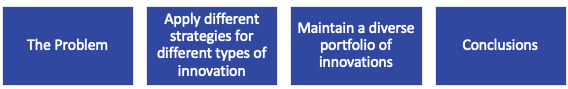 define-strategy-digital-services-toc