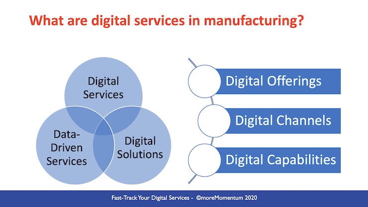 Aspects of Digital Services