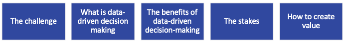 why-you-need-data-driven-decision-making-toc