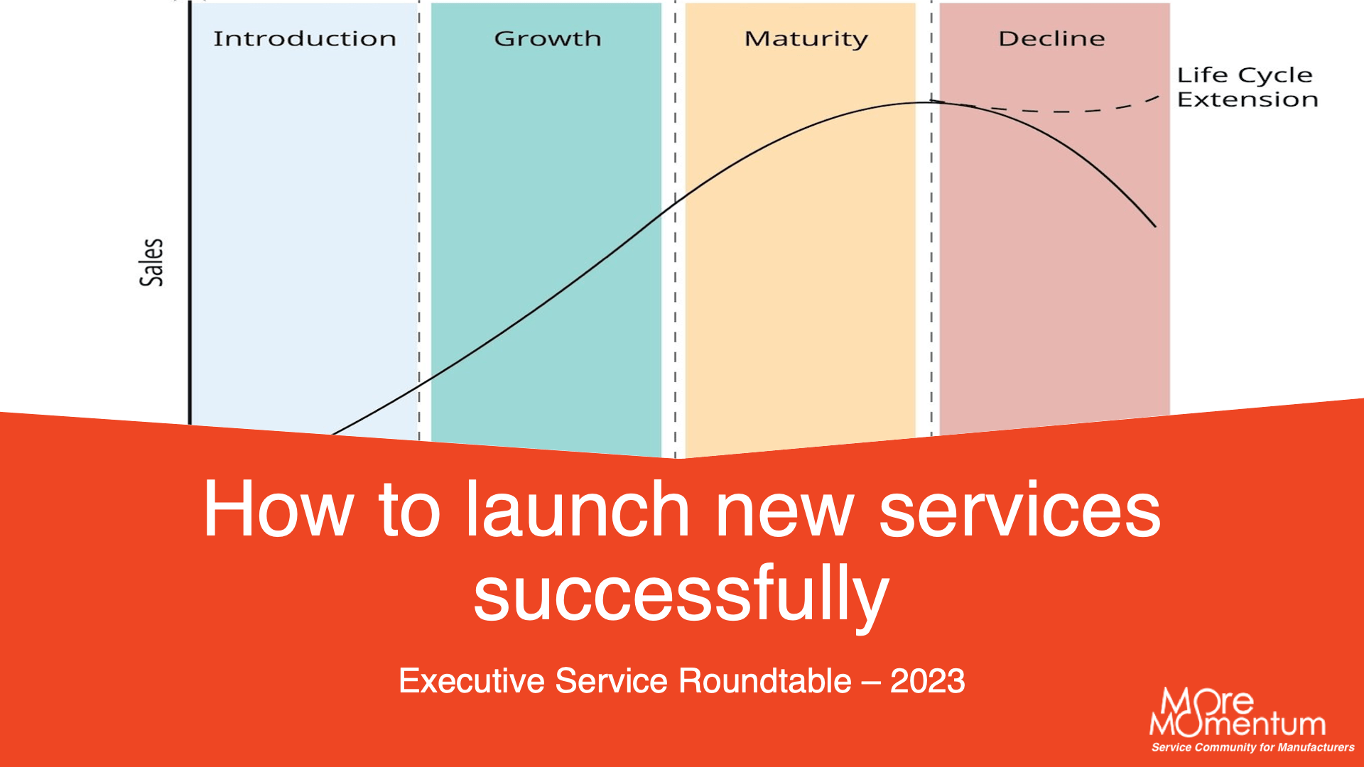 How to launch new services successfully