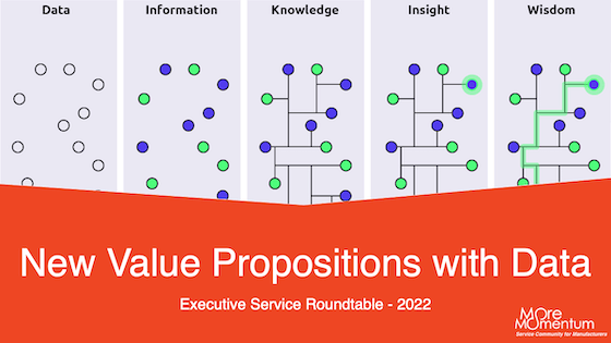 202208-new-value-propositions-with-data-560x315