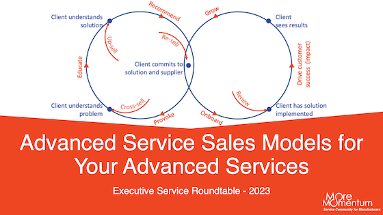 Executive Service Roundtable: Advancing your service sales approach