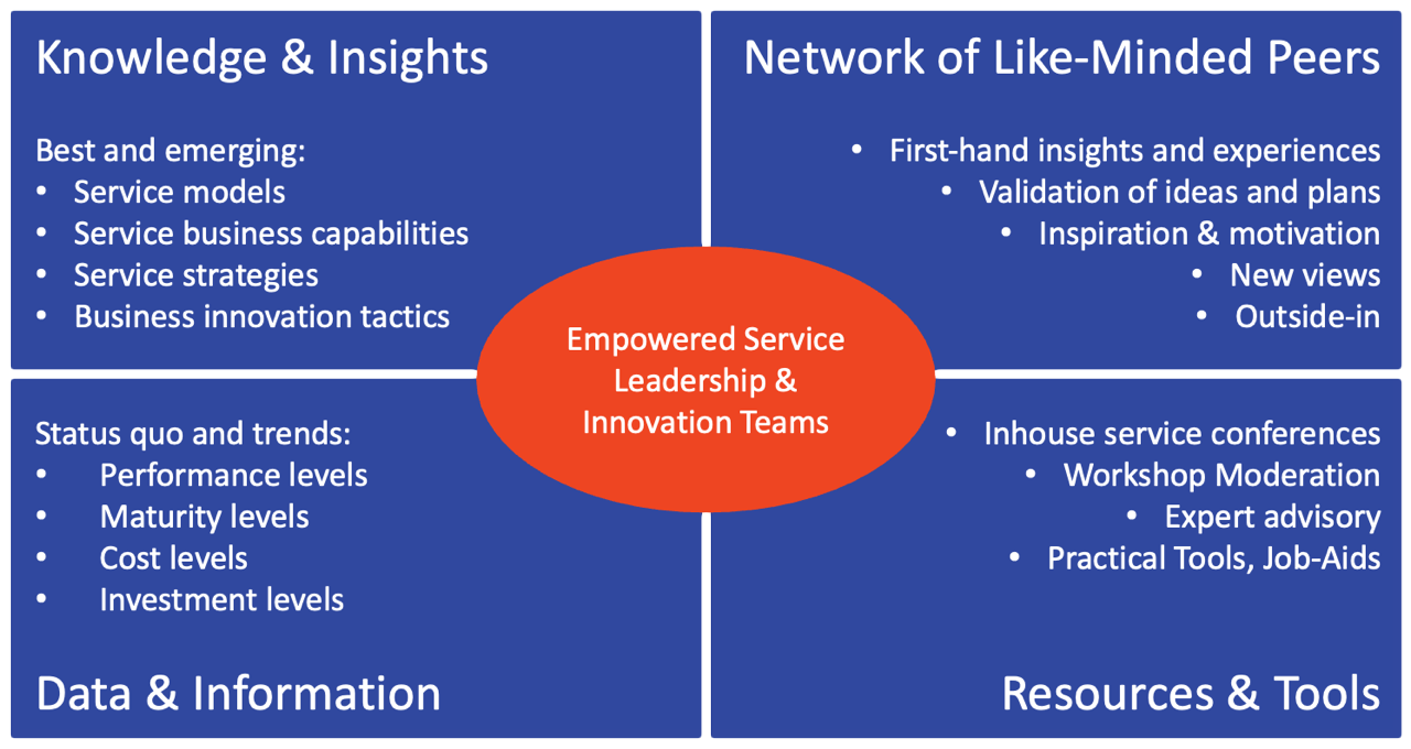 features-moremomentum-service-community-1280x680