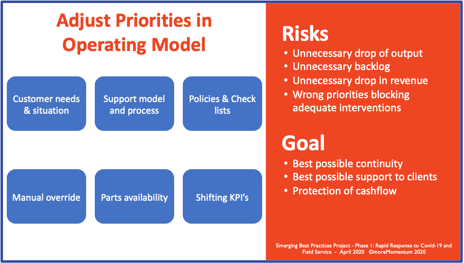 phase-1-rapid-response-covid-operations-adjust-priorities-operating-model