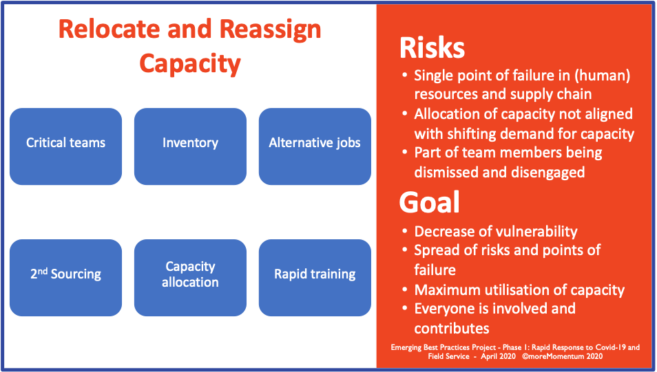 phase-1-rapid-response-covid-operations-relocate-reassign-capacity