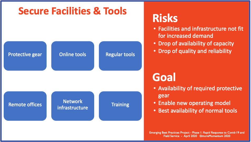 phase-1-rapid-response-covid-operations-secure-facilities-tools