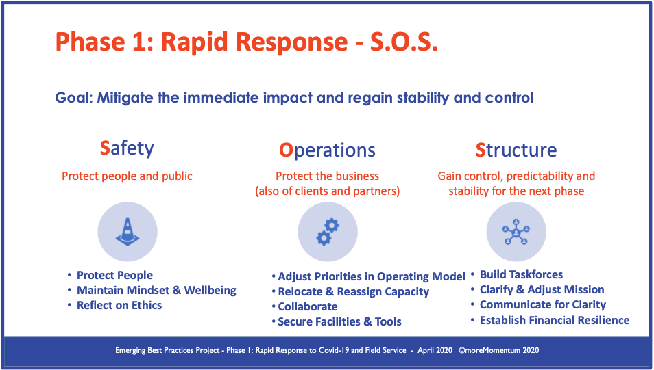 phase-1-rapid-response-covid-overview