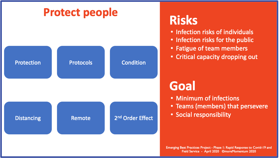 phase-1-rapid-response-covid-safety-protect-people