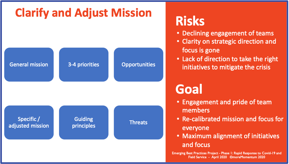 phase-1-rapid-response-covid-structure-clarify-adjust-mission