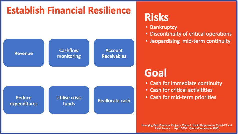 phase-1-rapid-response-covid-structure-establish-financial-resilience