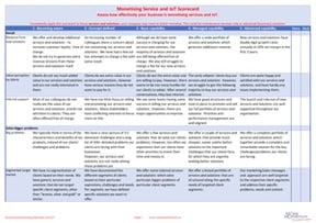 Scorecard How to Monetise Services and Data