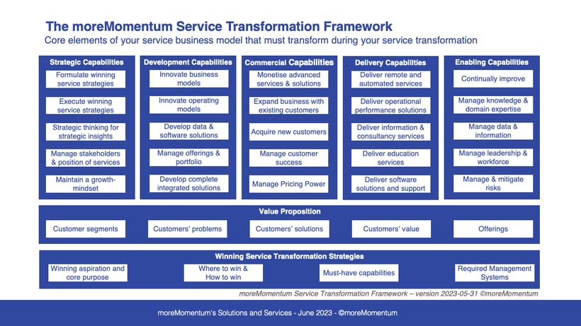 service transformation framework
