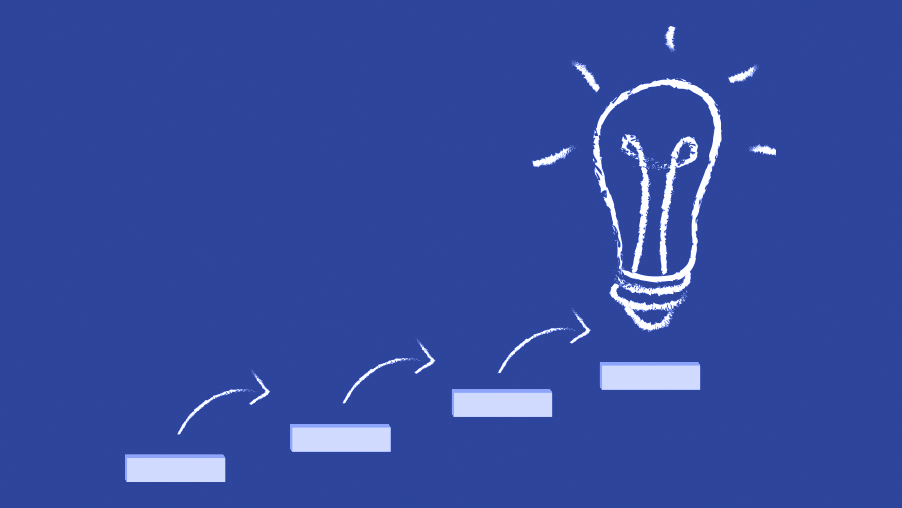 service-innovation-methods