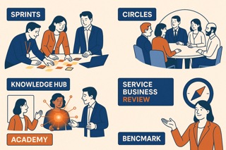 services header