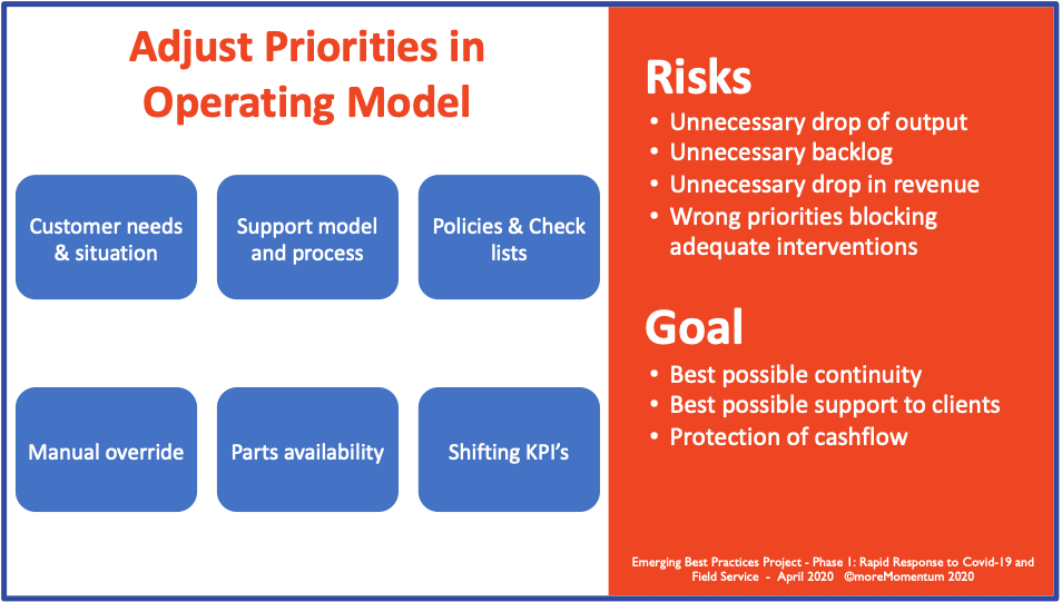 Adjust Priorities in Operating Model during Covid-19