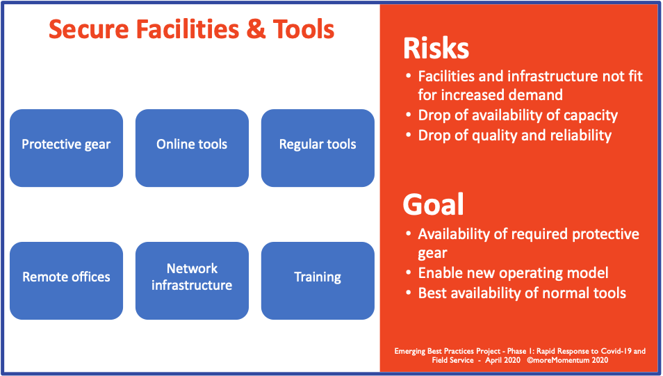 Secure Facilities & Tools during Covid-19