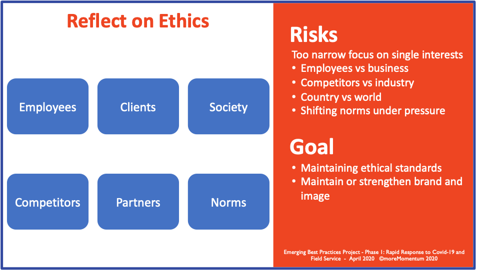 Reflect on Ethics during Covid-19
