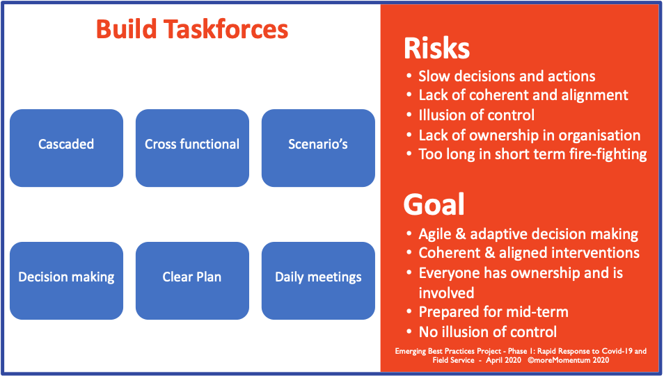 Build Taskforces during Covid-19