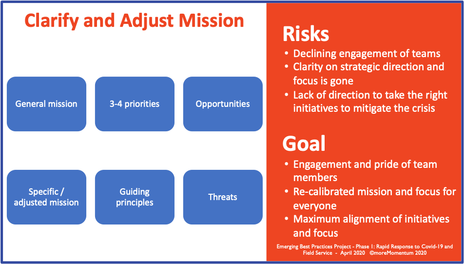 Clarify and Adjust Mission during Covid-19