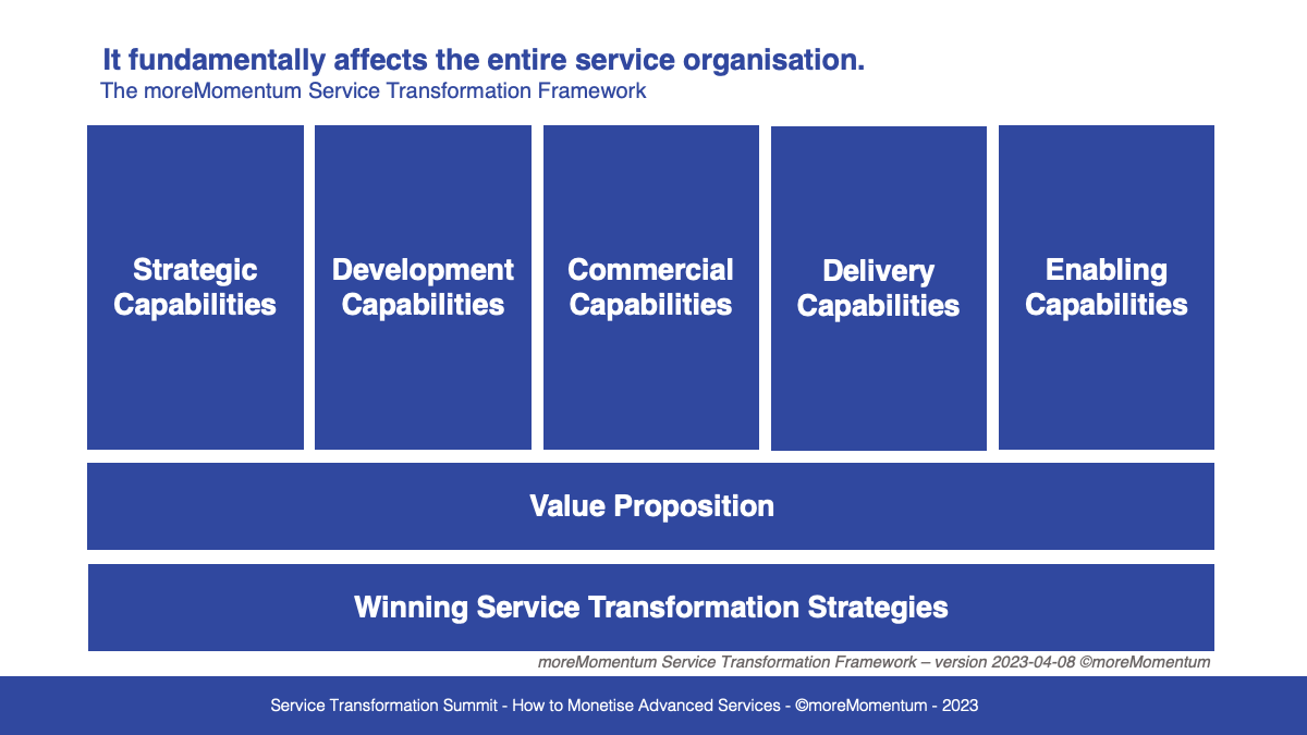 service-transformation-framework-short